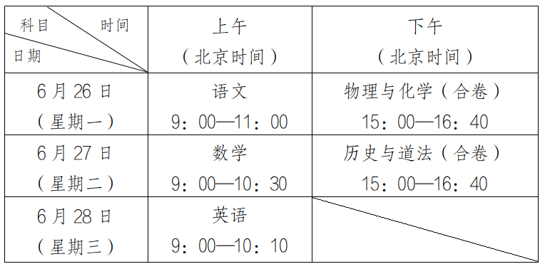 读懂深圳中考政策(3)：考试安排、试卷命制与历届真题