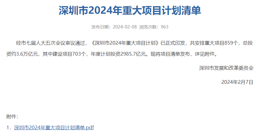 好消息！深圳又将新增一批公办高中！
