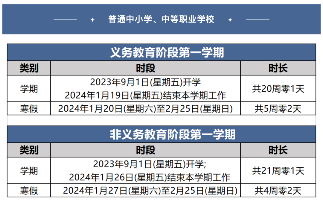 2024小升初关键事件！不看错过一个亿~
