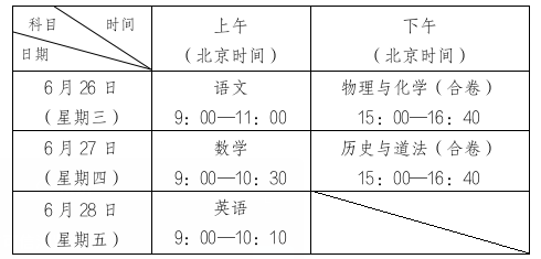 2024年深圳中考政策解读！重点关注这些变化！